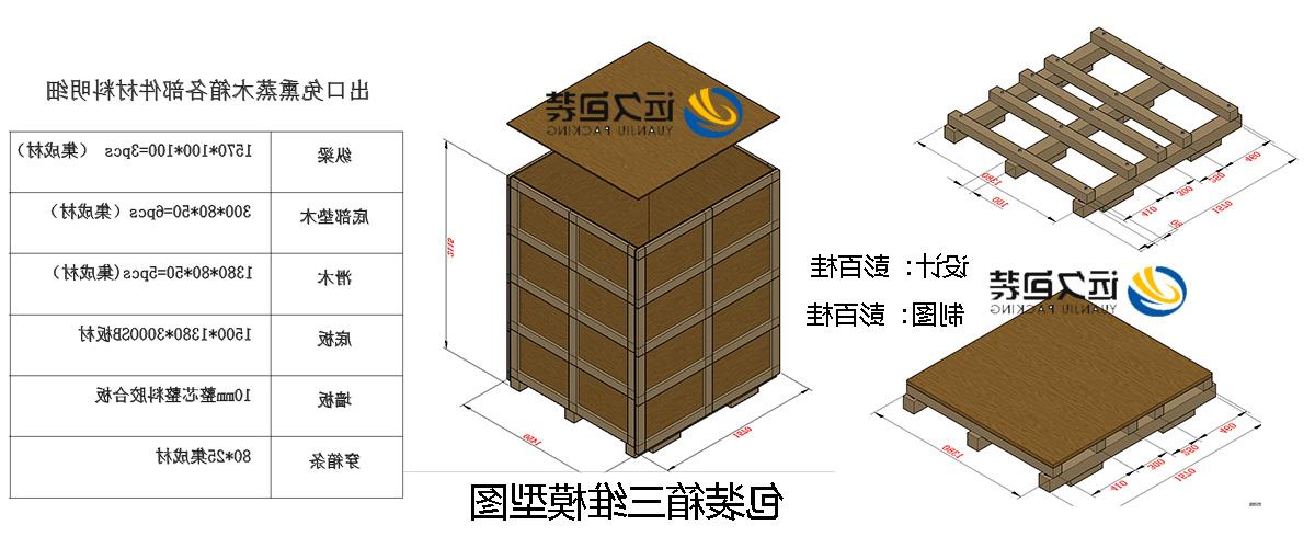 <a href='http://y43j.uni-foodex.com'>买球平台</a>的设计需要考虑流通环境和经济性